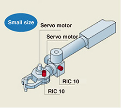 Application of small manipulator
