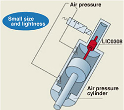 Applications of Pneumatic components Servo