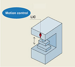 Press motion control