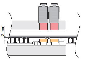 Downward Extrusion Protection