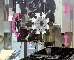 8-Station Tapping Unit
