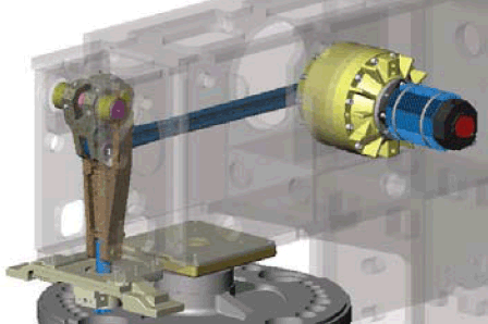 Drive Ram Mechanism